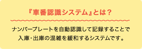 車番認識システムとは