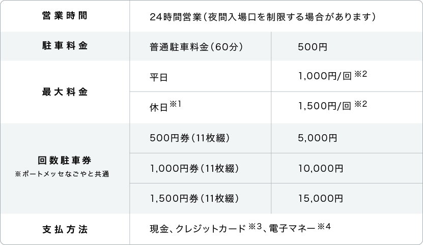 料金表