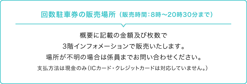 回数駐車券の販売場所