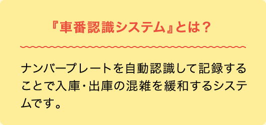 車番認識システムとは