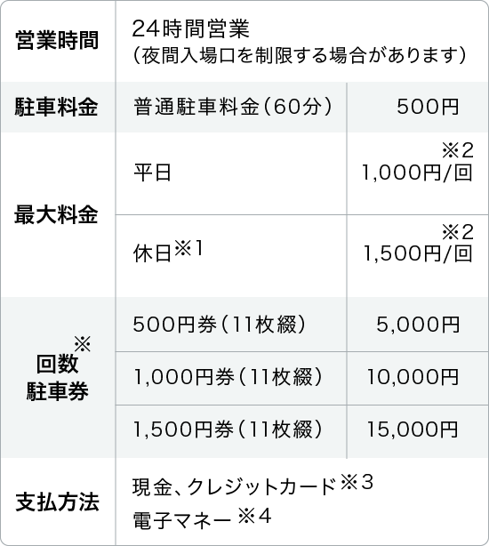 料金表