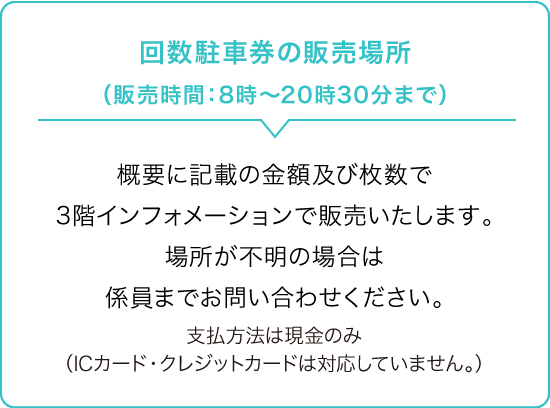 回数駐車券の販売場所